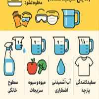 رقیق کردن آب ژاول