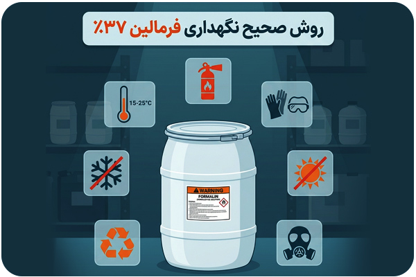نکات نگهداری فرمالین