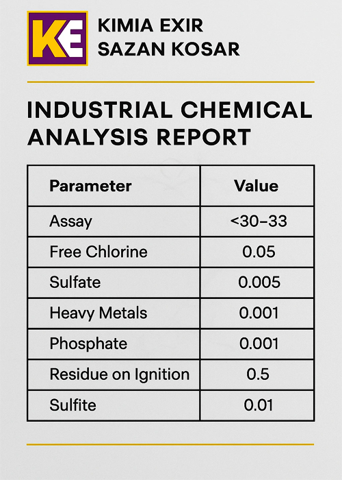 آنالیز جوهرنمک