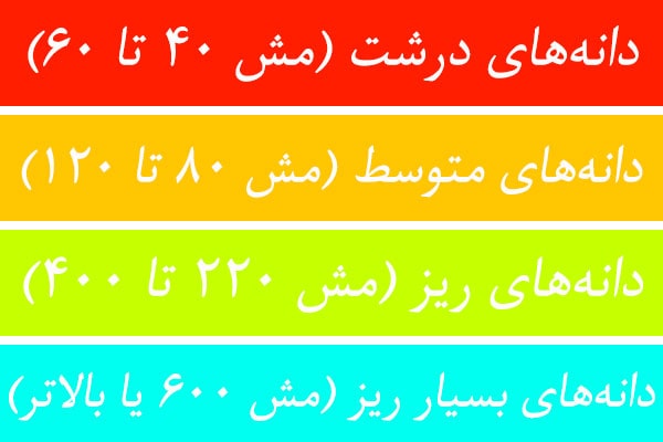 انواع مش بندی پودر سنباده